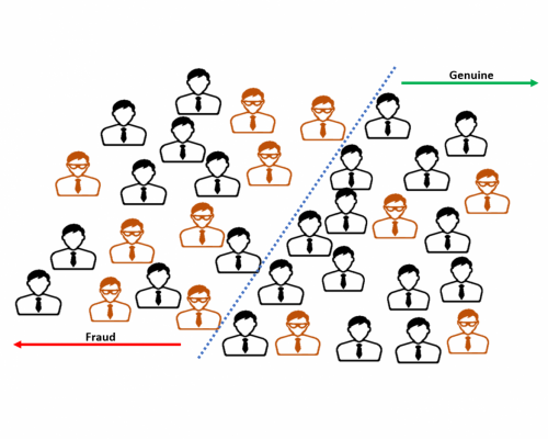 Confusion matrix and the False-Positive Ratio mantra